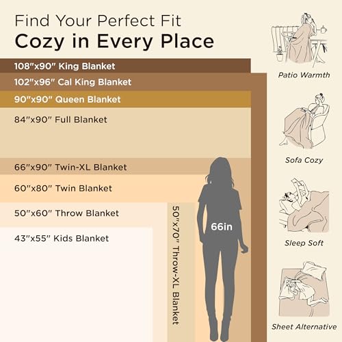 GentleSoft Fleece Throw XL Blanket for Couch (Grey / Throw XL (50" X 70"))