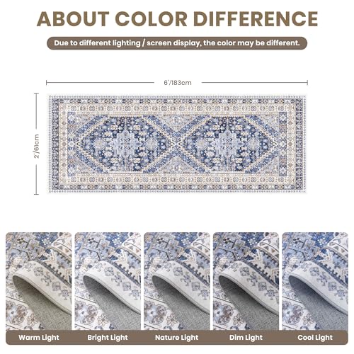 2x6 Runner Rug Non Slip (Blue/Beige / 2' x 6' (Runner))