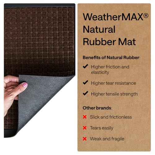 WeatherMAX Door Mat (Chocolate Squares / 60" x 24")