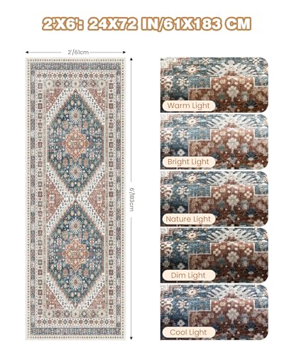 Runner Rug 2x6 (Blue / 2' x 6' (Runner))