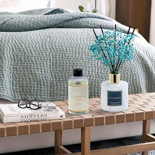 Reed Diffuser Refill (6.7 Ounce/1pack)