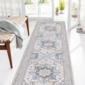 Soft Area Rugs 2x8 (2' x 8' (Runner) / Cream White & Blue)