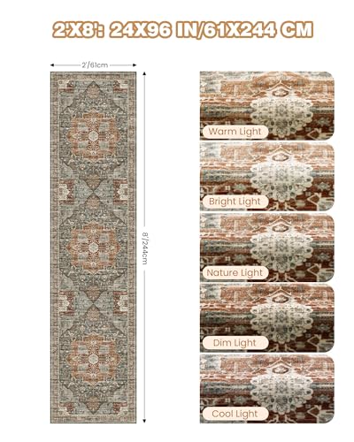 Runner Rug 2x8 Runners for Hallways Washable Rugs (Grey / 2' x 8' (Runner))