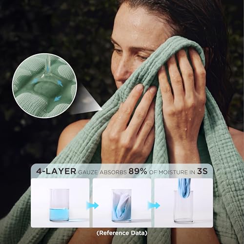 100% Cotton Muslin Blankets for Adults (03 - Sage Green / Throw XL (50" X 70"))