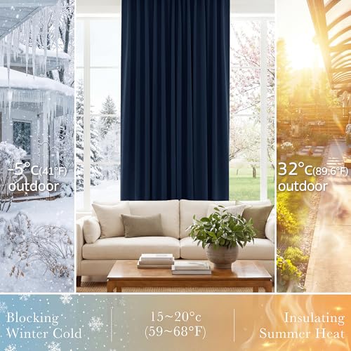 Blackout Curtain Panels for Kitchen (Navy Blue / 34"W x 45"L (Pack of 2))