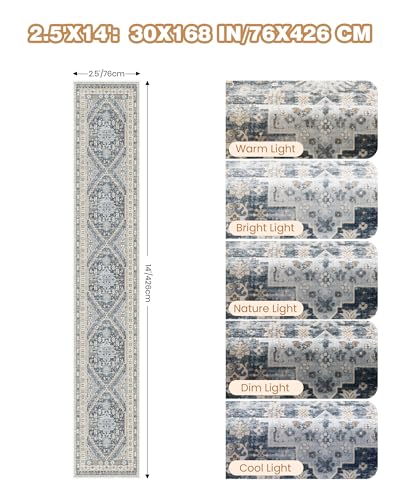 Washable Runner Rug 2.5x14 (Blue/Beige / 2'6" x 14' (Runner))