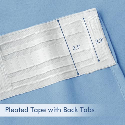 Sky Blue Back Tab Blackout Curtains 52x108 Inch Long 2 Panels Set (Sky Blue / 52"W x 108"L (Pack of 2))