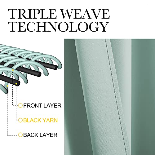 Modern Blackout Curtains Noise Reducing (Seafoam / 42"W x 54"L (Pack of 2))