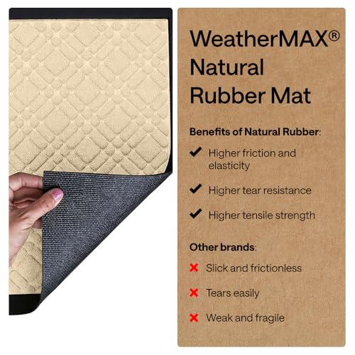 WeatherMAX Door Mat (Modern Latte / 35" x 23")