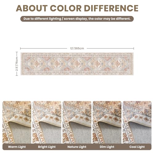 2'6 x 12' Runner Rug Non Slip (Orange / 2'6" x 12' (Runner))