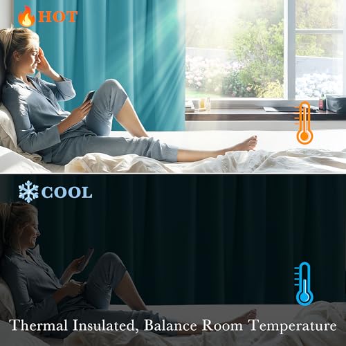 Room Darkening Curtains (Blue Mist / 42"W x 45"L (Pack of 2))