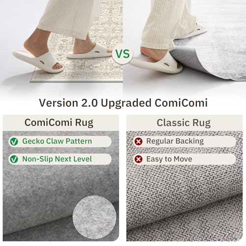 Hallway Washable Runner Rug 2x10 (Beige / 2' x 10' (Runner))