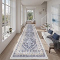 2'6 x 12' Runner Rug Non Slip (Blue/Beige / 2'6" x 12' (Runner))