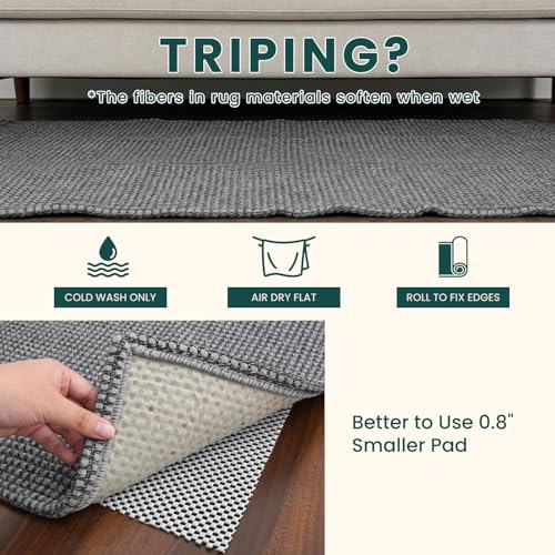 Rugs for Entryway 3x5 ft Washable Area Rug Non Slip Rubber Backed Entry Rug Woven Indoor Door Mat Cotton Kitchen Rugs Floor Carpet for Entryway (Grey/Dark Grey / 3' x 5' (Rectangular))