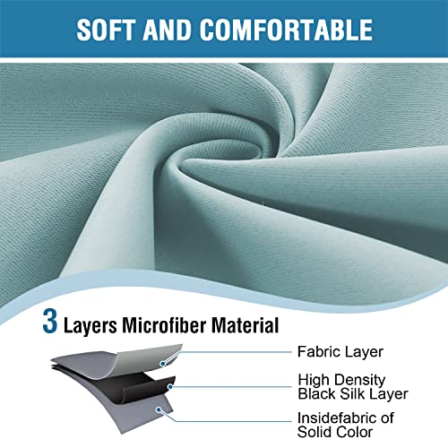 Doorway Curtain Blackout Closet Door Curtain Room Divider Window Treatment Curtain for Bedroom Thermal Insulated Privacy Drape Soundproof Grommet (42"W x 80"L (Pack of 1) / Mineral Blue)