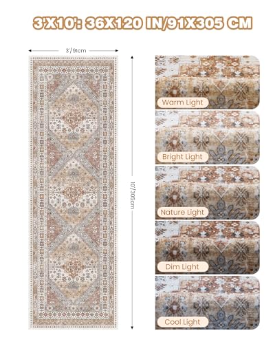 3x10 Runner Rug Non Slip Washable Hallway Runner (Orange / 3' x 10' (Runner))