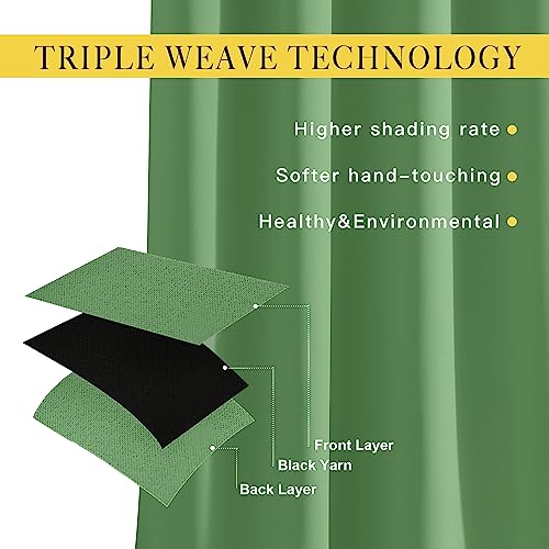 Insulated Blackout Curtains and Drapes (Forest Green / 80"W x 84"L (Pack of 2))