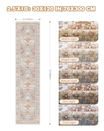 2.5x10 Kitchen Runner Rug Non Slip Vintage Washable Rugs (Orange / 2'6" x 10' (Runner))