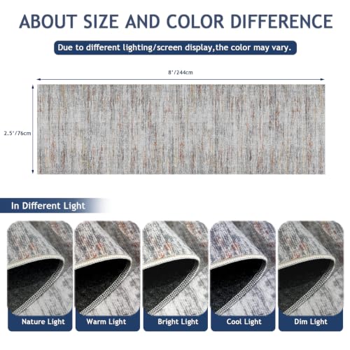 Kitchen Runner Rug 2.5x8 Runners for Hallways (Multi Color / 2'6" x 8' (Runner))