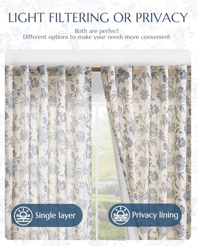 Blue Floral Linen Curtains 84 Inch Vintage Back Tab 2 Panels (*Jacobean Blue / 50"W x 84"L (Pack of 2))