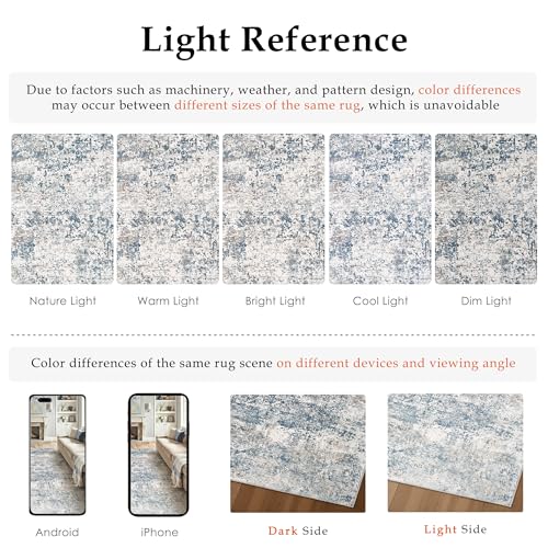 Blue Runner Rug 2x6 Modern Abstract (Abstract Blue / 2' x 6' (Runner))
