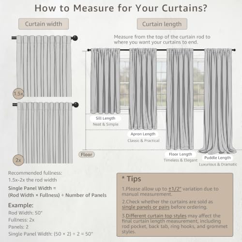 Floral Lined Linen Curtains 63 Long for Living Room 2 Panels (Lined Blue / 50"W x 63"L (Pack of 2))