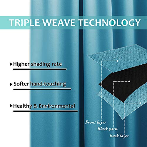 100% Blackout Window Curtain Panels (Teal Blue / 42"W x 72"L (Pack of 2))