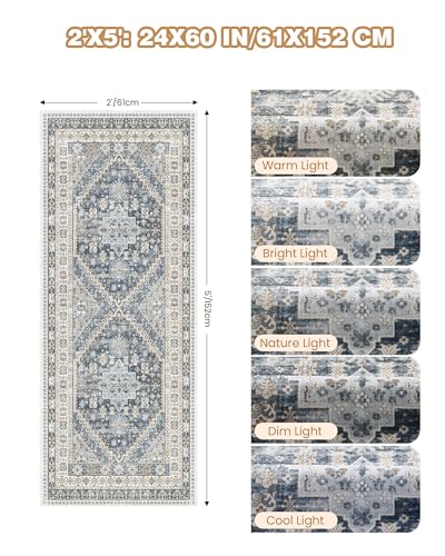 2x5 Rug Runner Non (Blue/Beige / 2' x 5' (Runner))