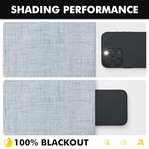 100% Blackout Linen Curtains 42 x 84 Inch Chambray Blue 2 Panels (Chambray Blue / 42"W x 84"L (Pack of 2))