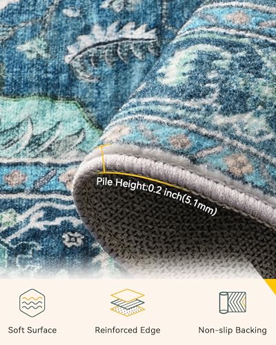 Washable Area Rug (Teal / 3' x 9' (Rectangular))