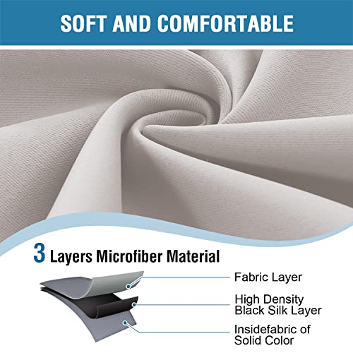 Doorway Curtain Blackout Closet Door Curtain Room Divider Window Treatment Curtain for Bedroom Thermal Insulated Privacy Drape Soundproof Grommet (42"W x 80"L (Pack of 1) / Stone)