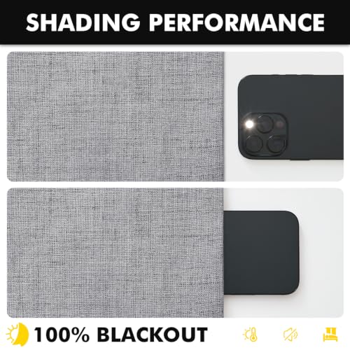 100% Blackout Linen Curtains 42 x 90 Inch Glacier Gray 2 Panels (Glacier Gray / 42"W x 90"L (Pack of 2))
