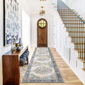 Washable Runner Rug 2x10 (Blue / 2' x 10' (Rectangular))