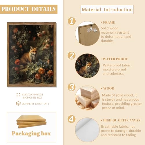 Vintage Fox Canvas Wall Art (Vintage Fox / 10"L x 8"W)