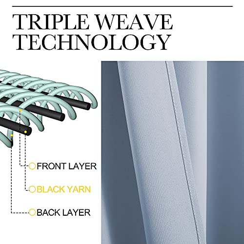 Blackout Curtain Panels for Bedroom (Vintage Blue / 42"W x 40"L (Pack of 2))