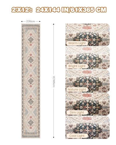 Hallway Runner Rug 2x12 Extra Long Washable Runner (Blue/Red/Multi / 2' x 12' (Runner))