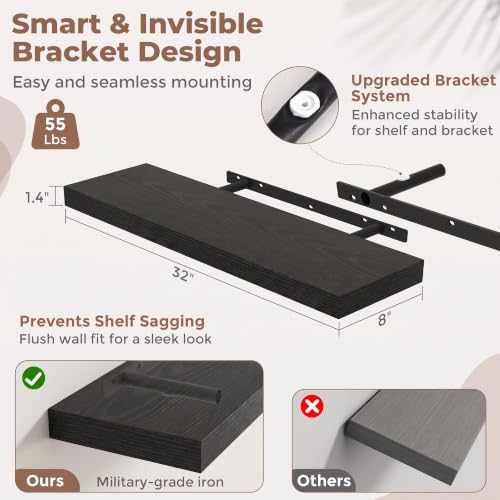 32 Inch Floating Shelves for Wall 2 Pack (Black Finish / 32"Wx8"Dx1.4"H, 2Pack)