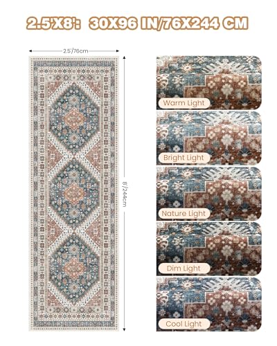 Kitchen Runner Rug Non Slip Washable Rugs 2.5x8 (Blue / 2'6" x 8' (Runner))