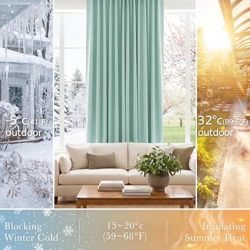 Short Curtain Panels (Mint Green / 42"W x 45"L (Pack of 2))