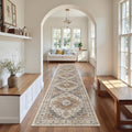 Washable Runner Rugs 2x12 Long for Hallway Kitchen (Turmeric/Grey / 2' x 12' (Runner))