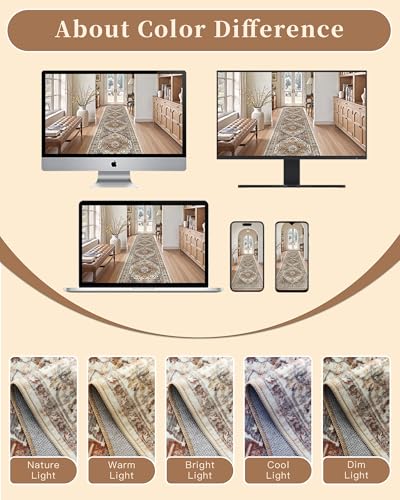 Washable Runner Rug 3x6 Runners for Hallways Non Slip (Turmeric/Grey / 3' x 6' (Runner))