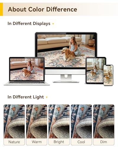 Washable Area Rug (Beige/Blue/Orange / 3' x 10' (Rectangular))