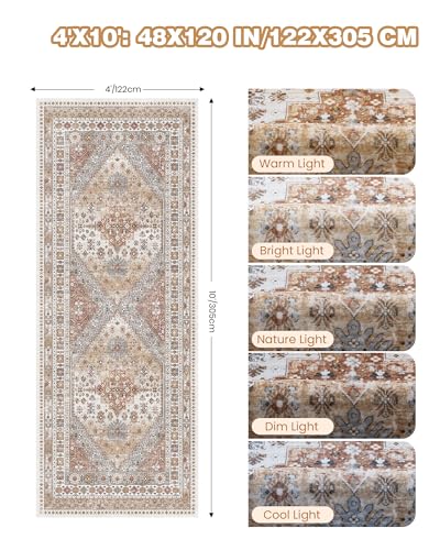 4x10 Runner Rug (Orange / 4' x 10' (Runner))