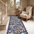 Washable Non Slip Runner Rug 2x8 (2' x 8' (Rectangular) / Purple)