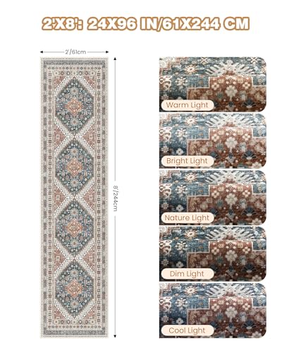 Runner Rug 2x8 Runners for Hallways Washable Rugs (Blue / 2' x 8' (Runner))