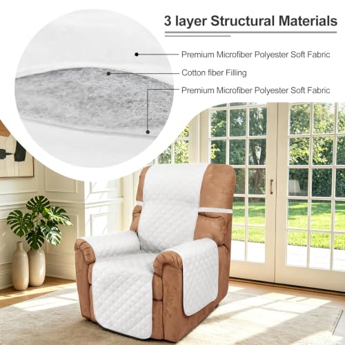 Reversible Recliner Chair Covers (White/White / 28'' Recliner)