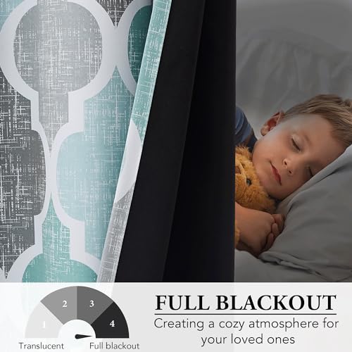 Moroccan 100% Blackout Sliding Door Curtains Aqua Grey 100x84 1 Set (Grommet | Aqua and Grey / 100"W x 84"L (Pack of 1))