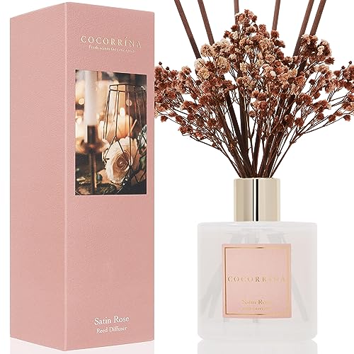 Reed Diffuser Sets (6.7 Ounce/1pack)