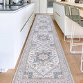Soft Area Rugs 2x12 (2' x 12' (Runner) / Cream White & Blue)