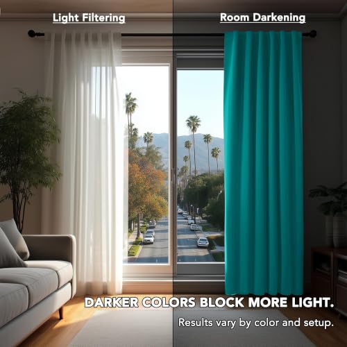 Blackout Curtains for Bedroom (Turquoise / 52"W x 63"L (Pack of 2))